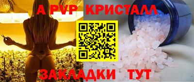 бутират Ипатово